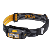 Preview: Silva NINOX