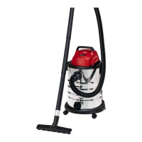 Preview: EINHELL TC-VC 1930 S
