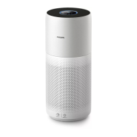 Preview: Philips AC3833