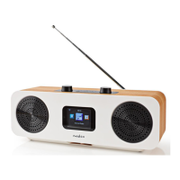 Preview: nedis RDIN2500WT
