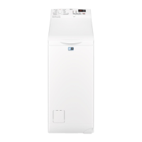 Preview: AEG L6TBK621