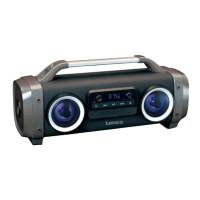 Preview: LENCO SPR-100