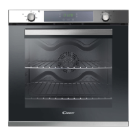 Preview: Candy FCXP825X/E