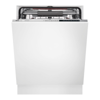 Preview: AEG FSE83710P