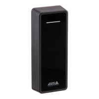 Preview: Axis A4020-E