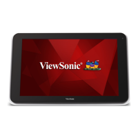 Preview: ViewSonic EP1042T
