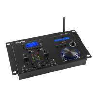 Preview: Vonyx STM3400