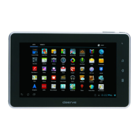 Preview: dServe DSRV 7015C