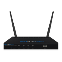 Preview: BluStream AMF41W