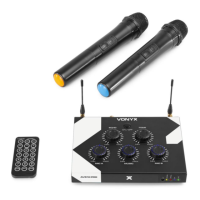 Preview: Vonyx AV510