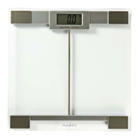 Preview: nedis PESC110DCT