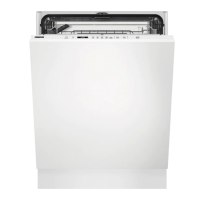 Preview: Zanussi ZDLN6531
