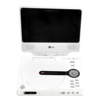 Preview: LG DP171