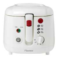 Preview: Bestron ADF1000