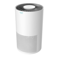Preview: cecotec TOTALPURE 2000 CONNECTED