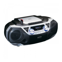 Preview: LENCO SCD-120