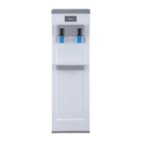 Preview: Midea YLD1932S