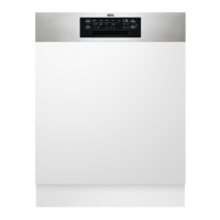 Preview: AEG FEE74716 PM