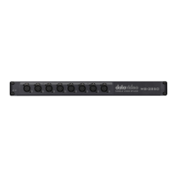 Preview: Datavideo RP-31