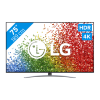 Preview: LG 75NANO886PB