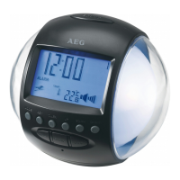 Preview: AEG MRC 4117