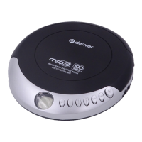 Preview: Denver DMP-391