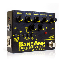 Preview: Tech 21 SansAmp BASS DRIVER DI