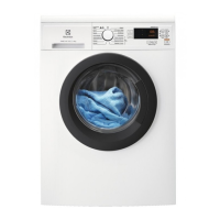 Preview: Electrolux EW6F5842CB
