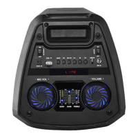 Preview: Denver BPS-351