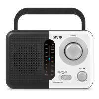 Preview: SPC CHILLY RADIO