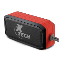 Preview: Xtech MALLOY XTS-621