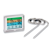 Preview: ADE BBQ 1903