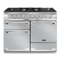 Preview: Rangemaster Elise 110 Dual Fuel