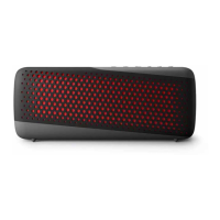 Preview: Philips TAS4807