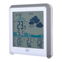 Preview: Trevi ME 3P80 RC