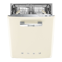 Preview: Smeg STFABCR3