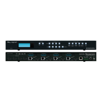 Preview: Key Digital KD-MLV4x4Pro