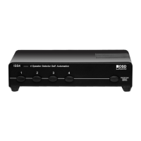 Preview: OSD Audio ISS4