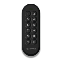 Preview: Igloohome Keypad