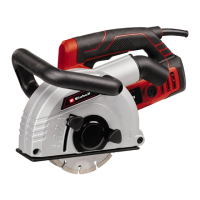 Preview: EINHELL TE-MA 1700