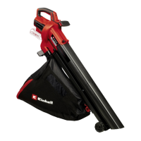 Preview: EINHELL VENTURRO 18/210