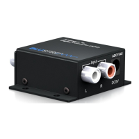 Preview: BluStream ADC11AU