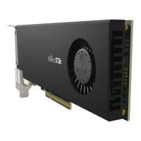 Preview: MikroTik CCR2004-1 G-2 XS-PCIe