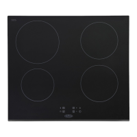 Preview: Belling IHT603