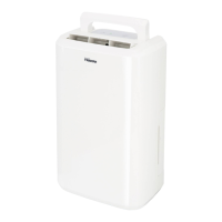 Preview: TriStar AC-5410