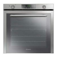 Preview: Candy FCXE625VWX