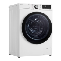 Preview: LG F4WV908P2