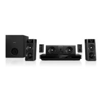 Preview: Philips HTB5570D