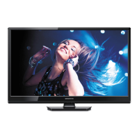 Preview: Magnavox 32MV306X