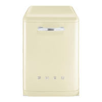 Preview: Smeg BLV2P-2